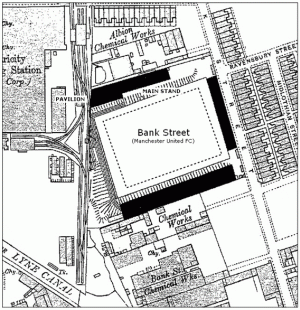 Bank Street