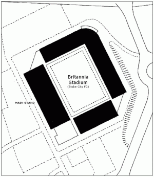 Stoke Stadium