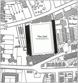 The Dell