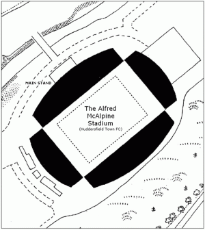 Kirklees Stadium