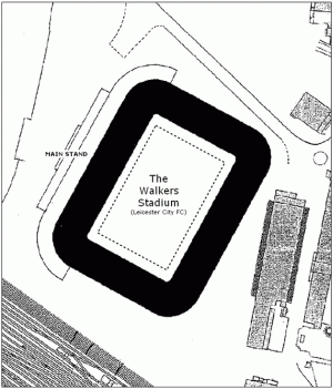 King Power Stadium
