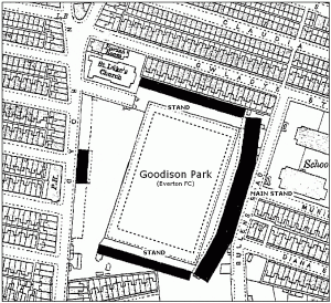 Goodison Park