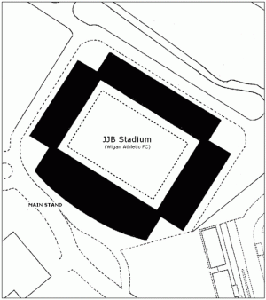 DW Stadium