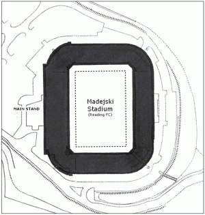 Madejski Stadium