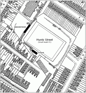 Muntz Street