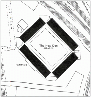 The Den