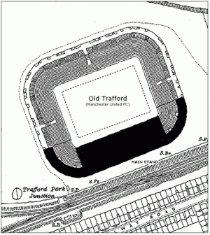 Old Trafford