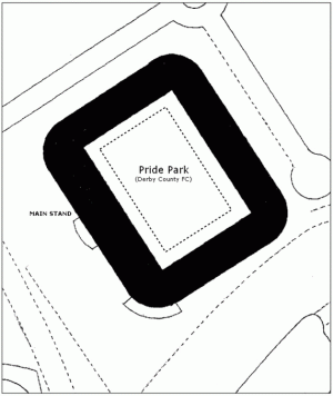 Pride Park