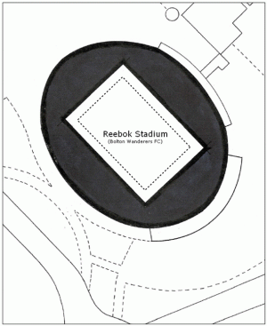 University of Bolton Stadium
