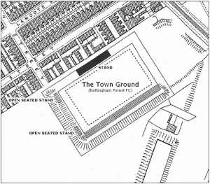 Town Ground